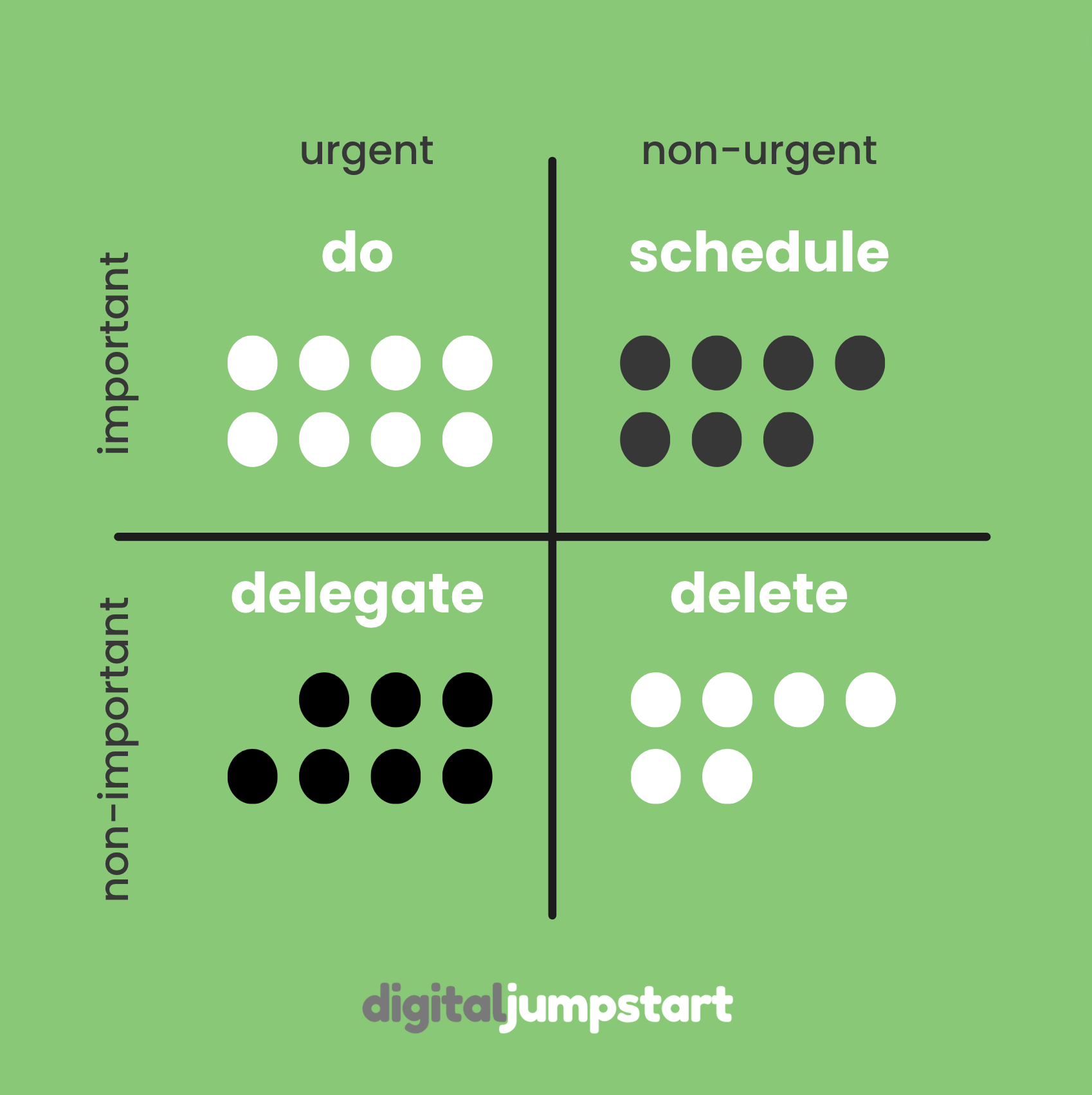 Unlocking Productivity With Onlycellis - xhqdugw